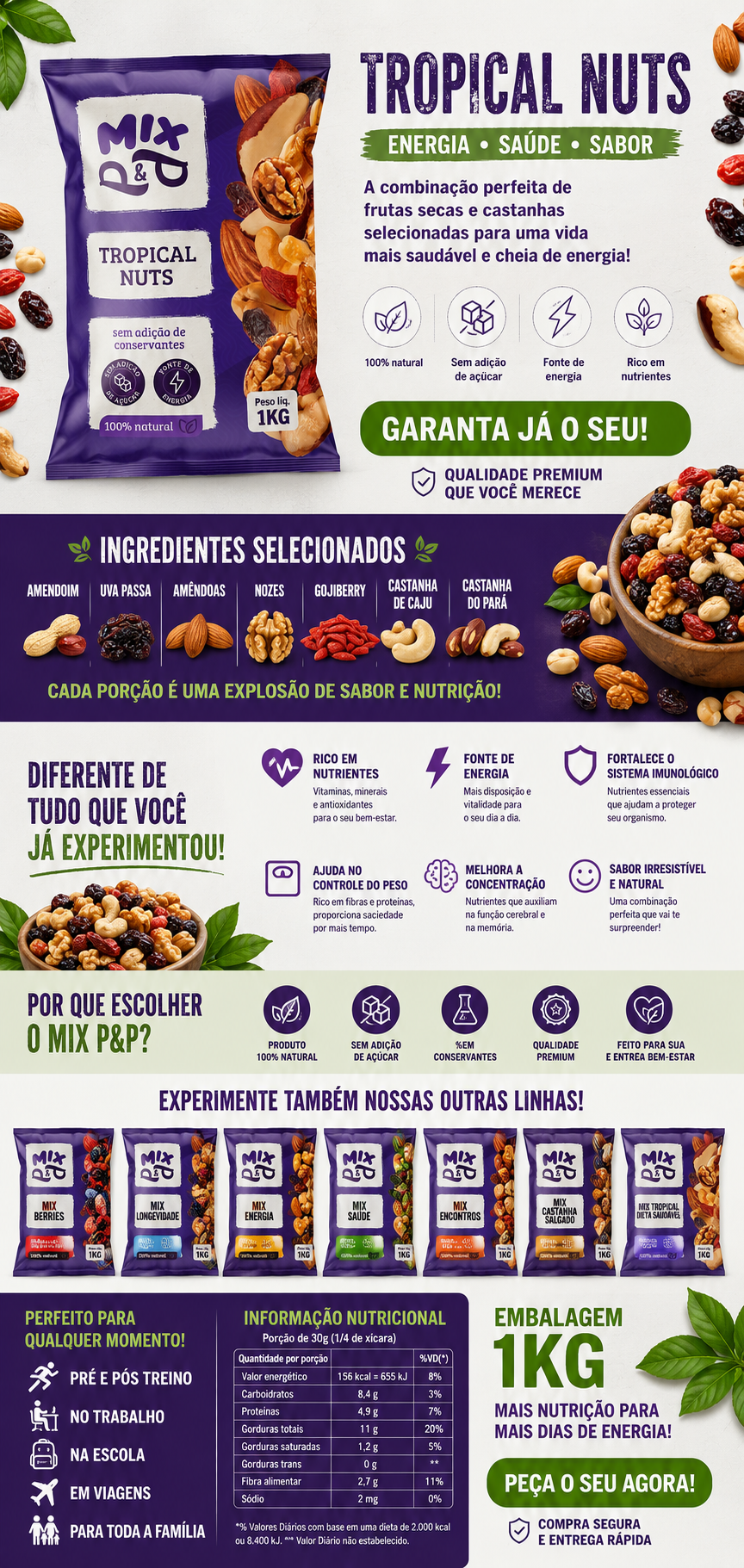 Infográfico Mix P&P Tropical Nuts - energia, saúde e sabor